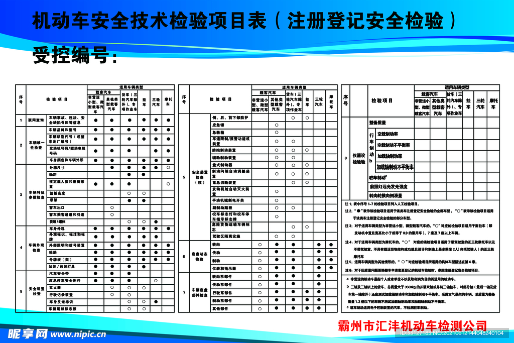 机动车安全技术检验项目表