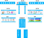 施工电梯安全通道