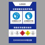 注意穿戴  安全防护用品