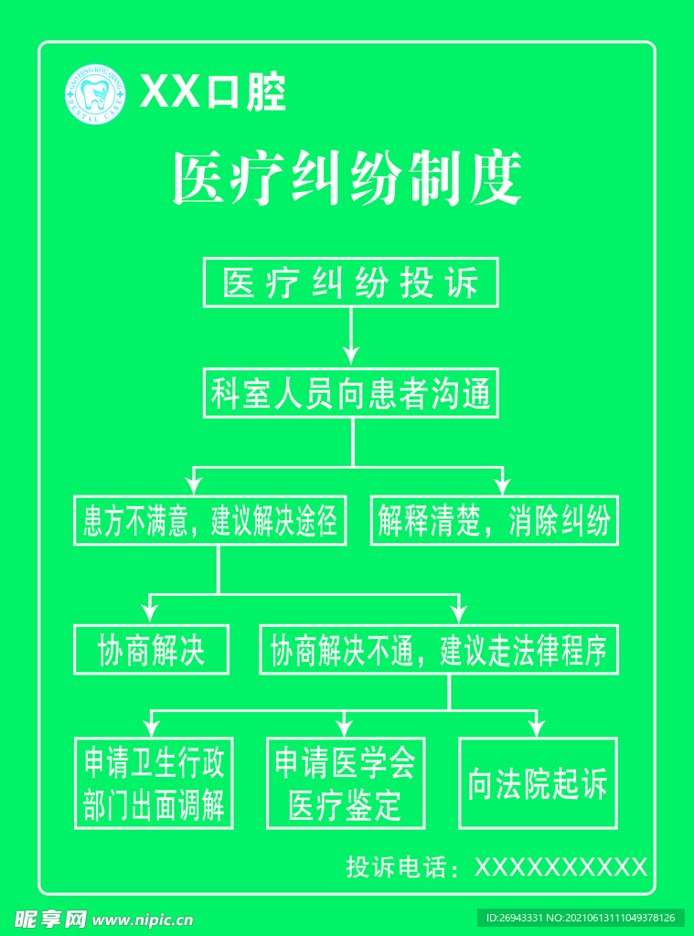 医疗纠纷制度