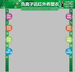 活动门柱