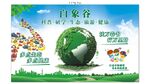 生态 地球  海报 cdr  