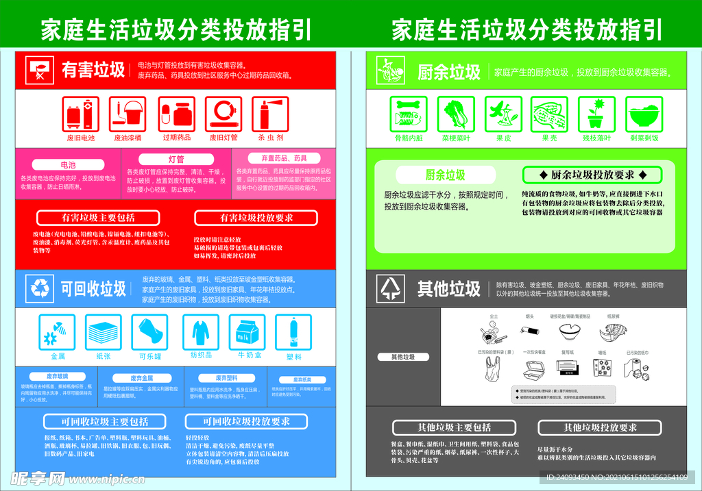 家庭生活垃圾指引