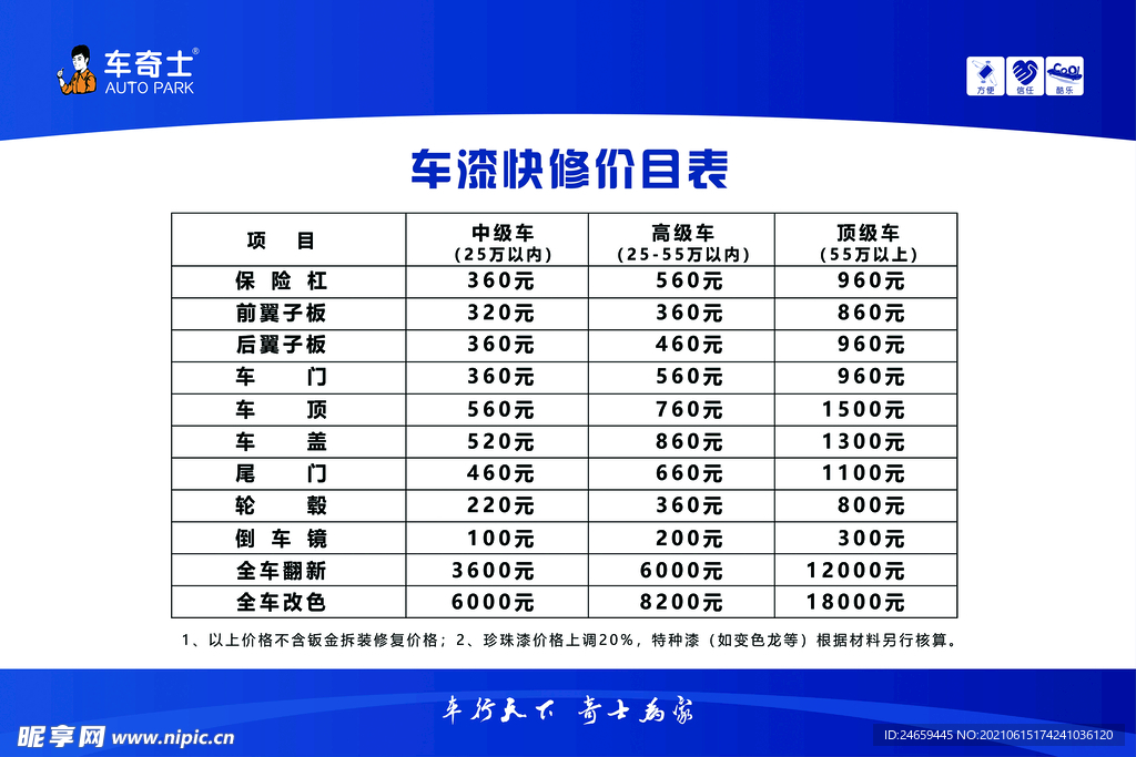 汽车 漆面 保护 展板 修车 