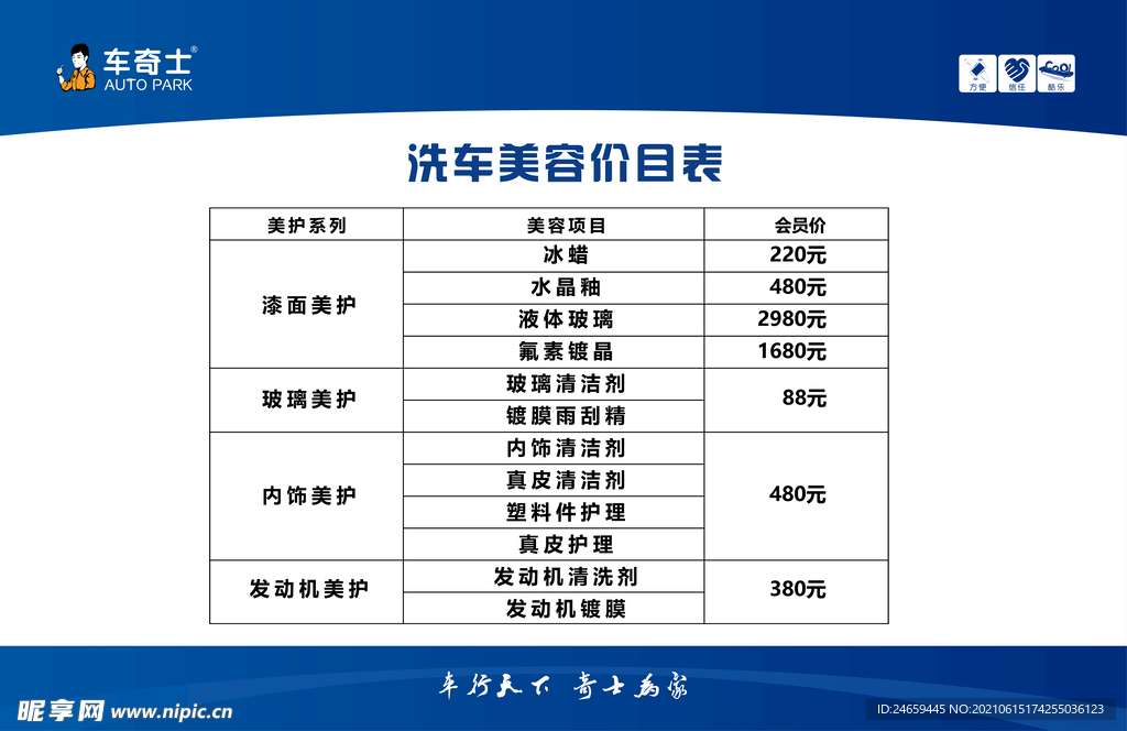 汽车 漆面 保护 展板 修车 