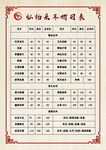 价格表 价目表 菜单表 足浴店