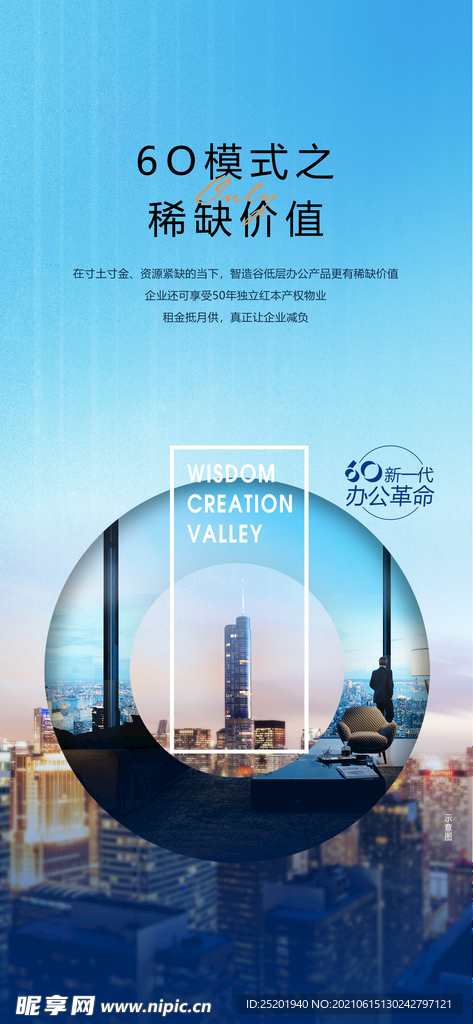 地产系列微信