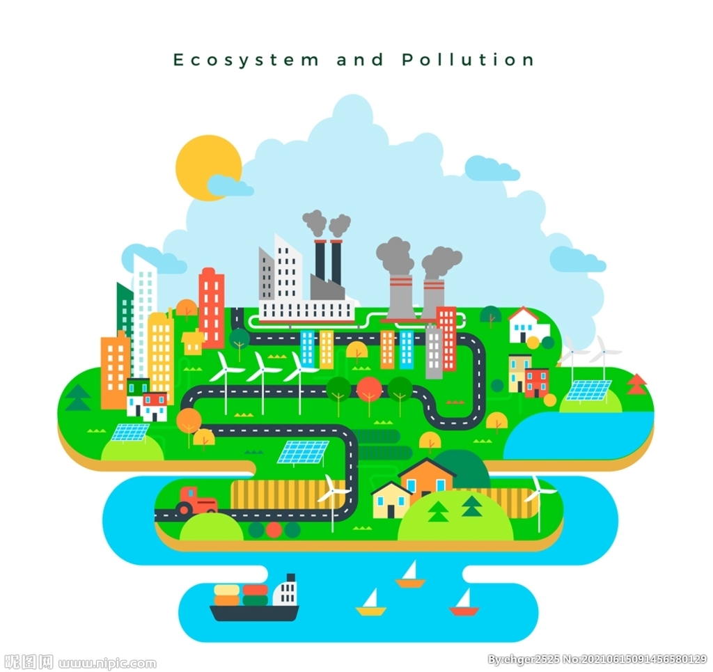 生态系统和环境污染