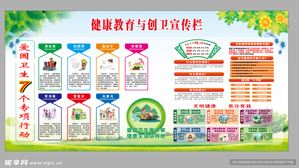 创卫健康教育
