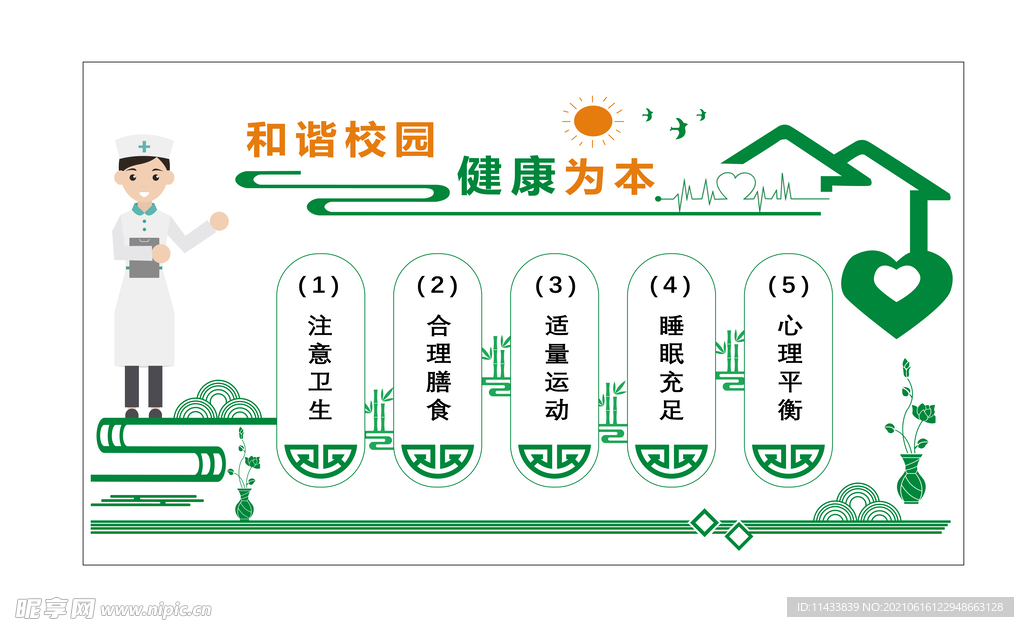 校医室文化墙