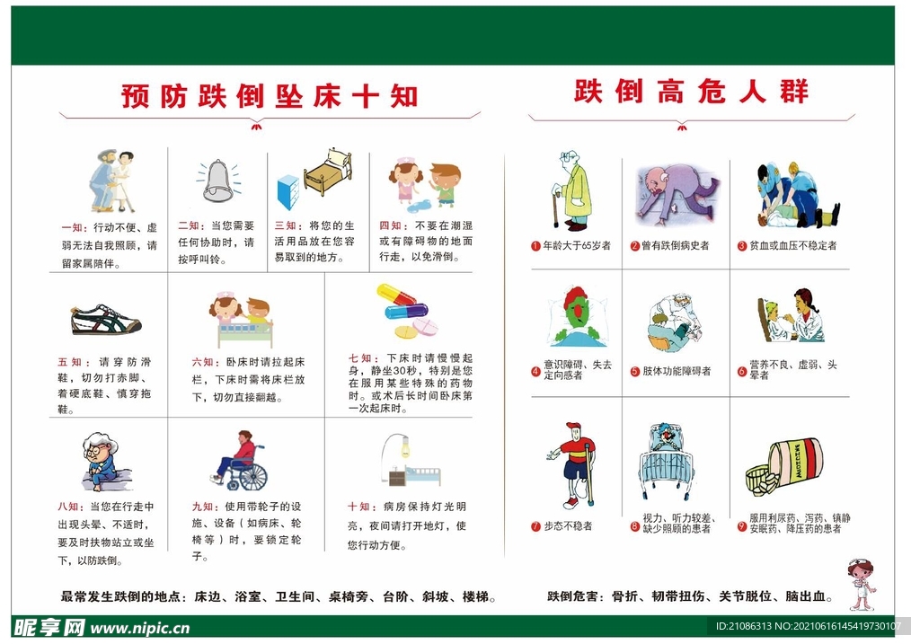 医院防跌倒宣传