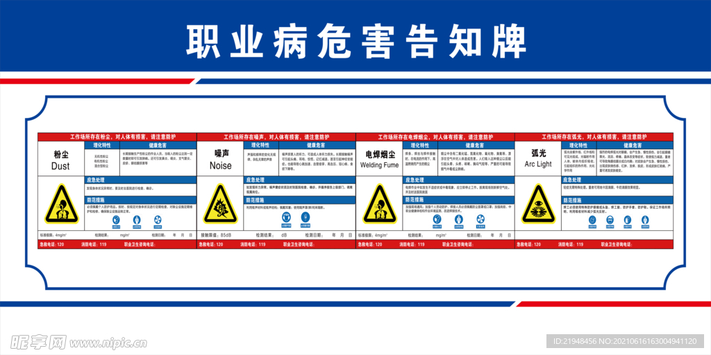 职业病危害告知