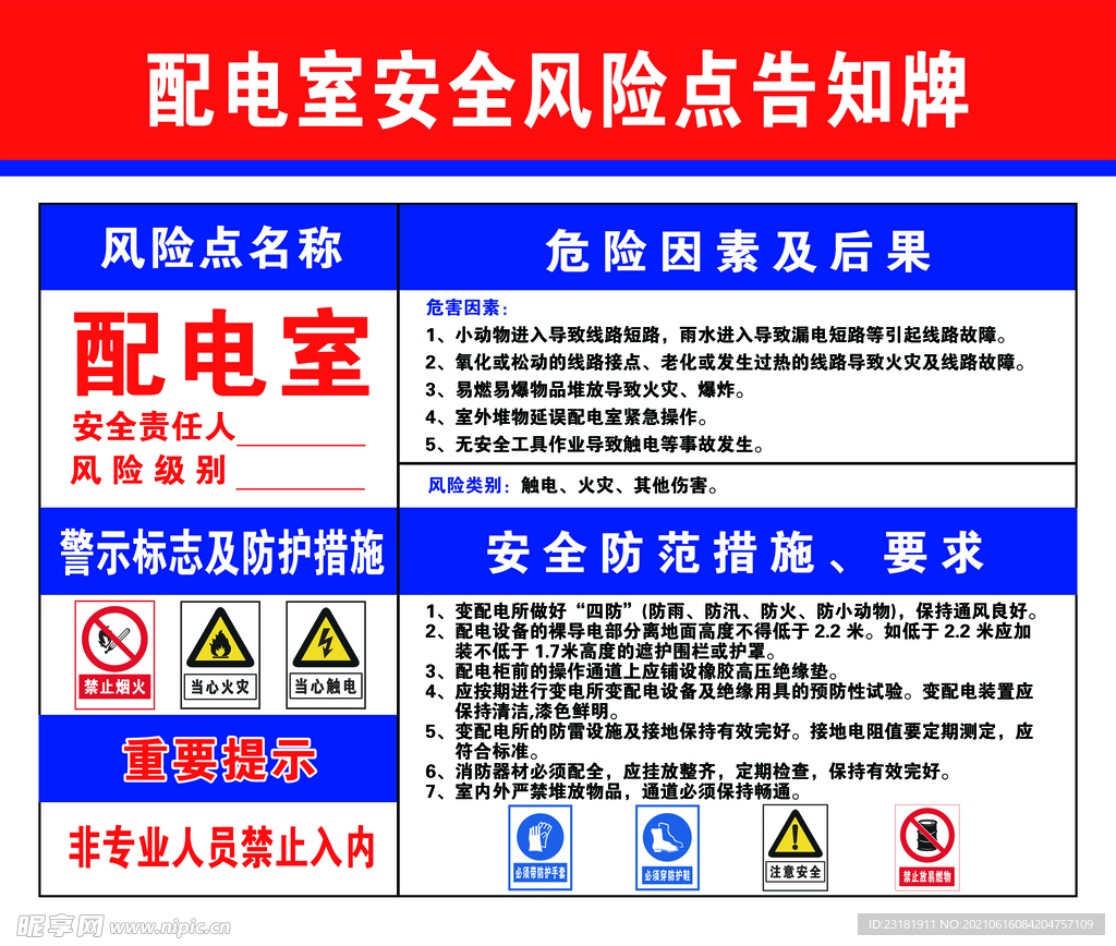 配电室安全风险点告知牌