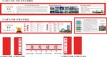 中国建筑 中建 安全施工 工地