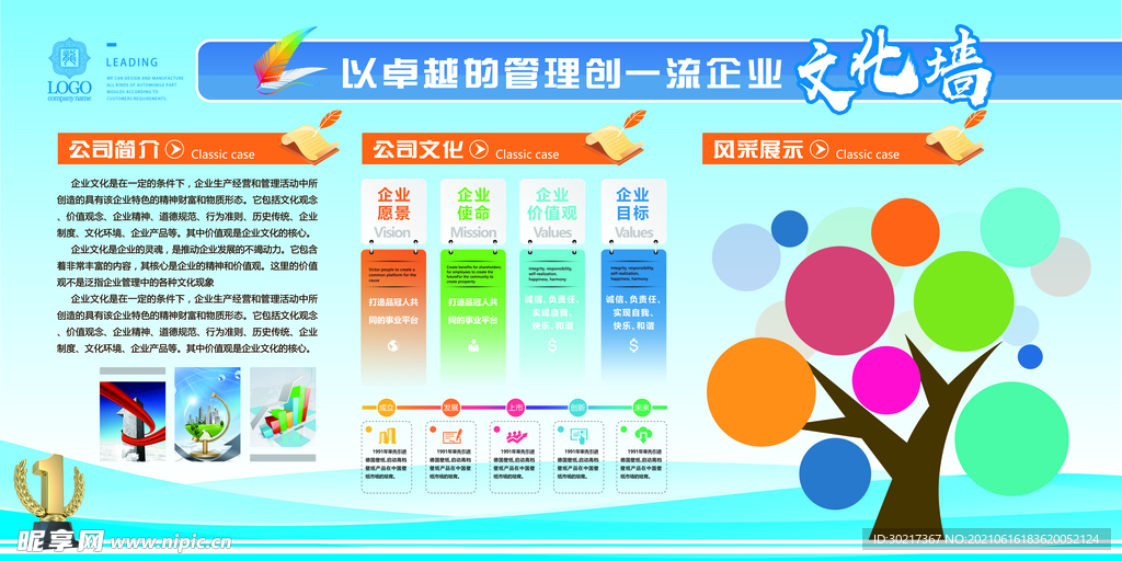 企业文化墙模板
