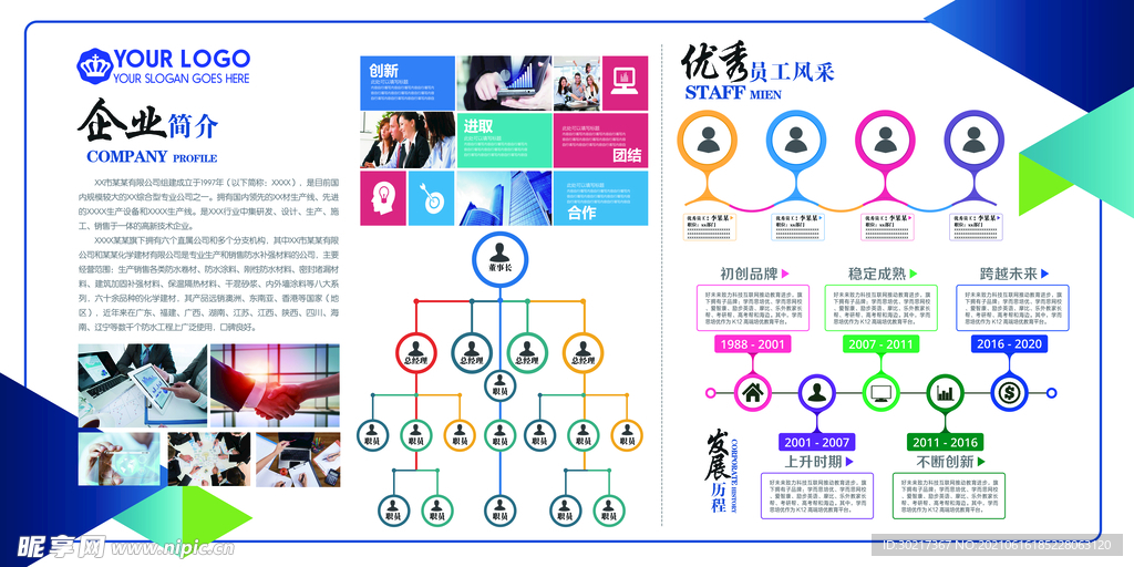 企业文化墙模板