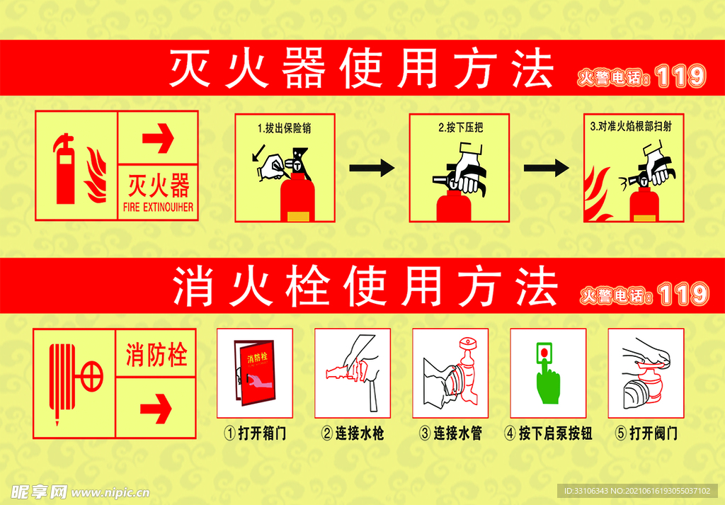 灭火器使用方法