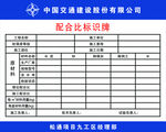 配比标识牌