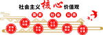 核心 文化墙