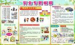 校园安全板报