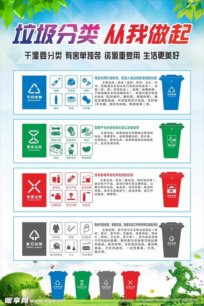 垃圾分类 从我做起