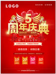 5周年庆典海报