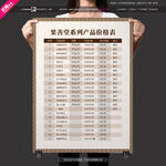 中药价目表