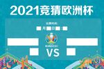 2021欧洲杯