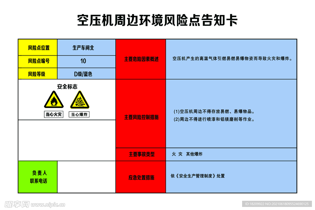 空压机周边环境