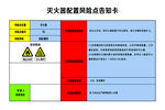 灭火器配置