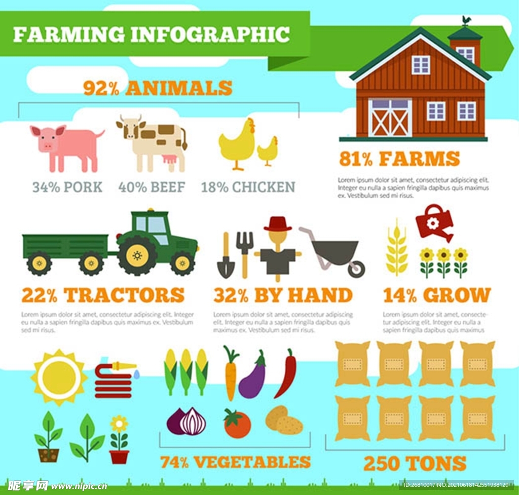 农场信息图矢量图