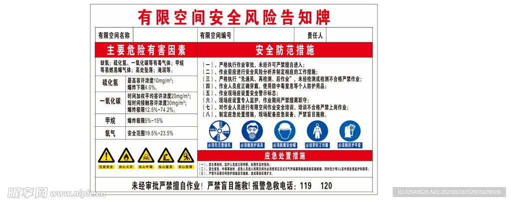 有限空间安全风险告知卡