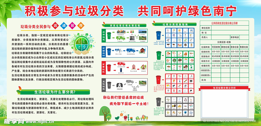 积极参与垃圾分类 共同呵护绿色