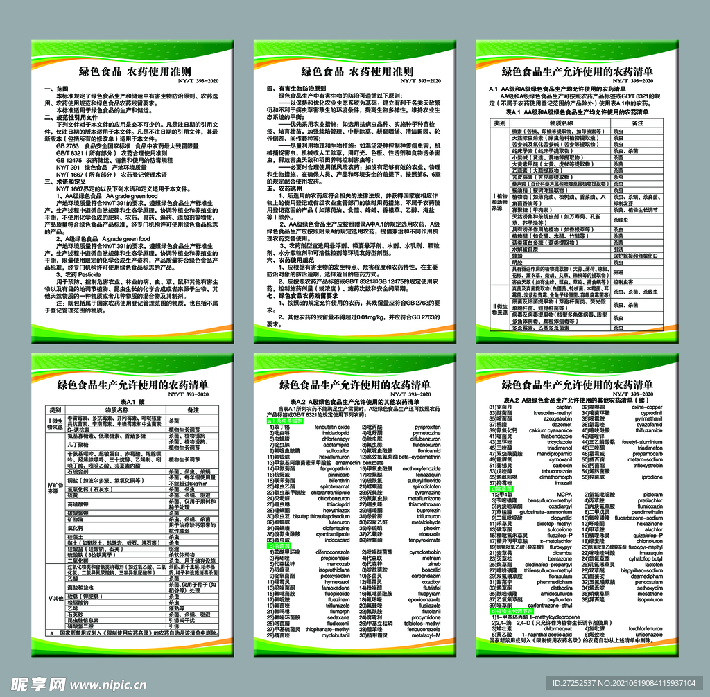 绿色食品农药使用准则