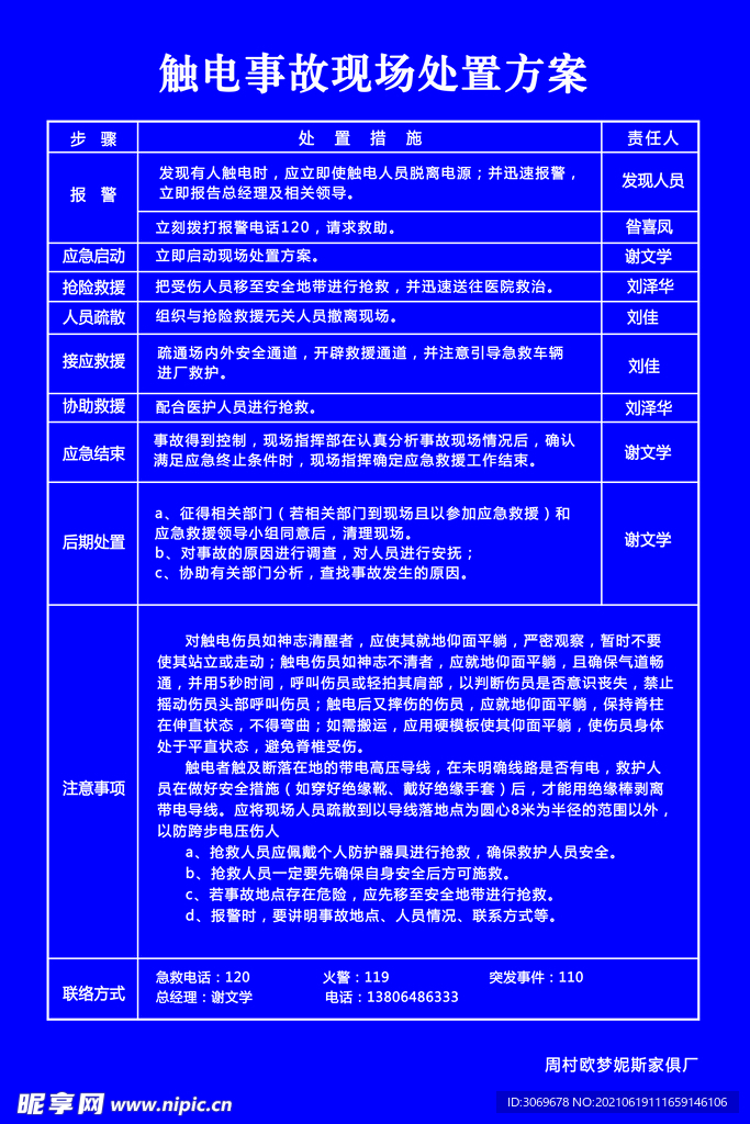 触电事故现场处置方案