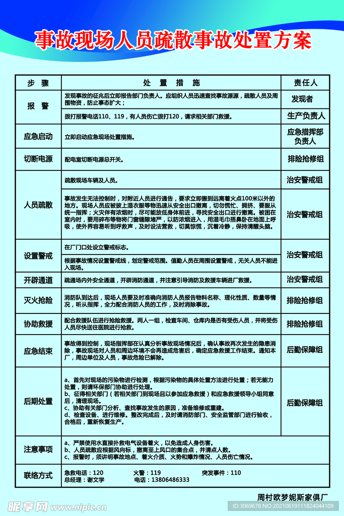 家具厂事故现场人员疏散处置方案