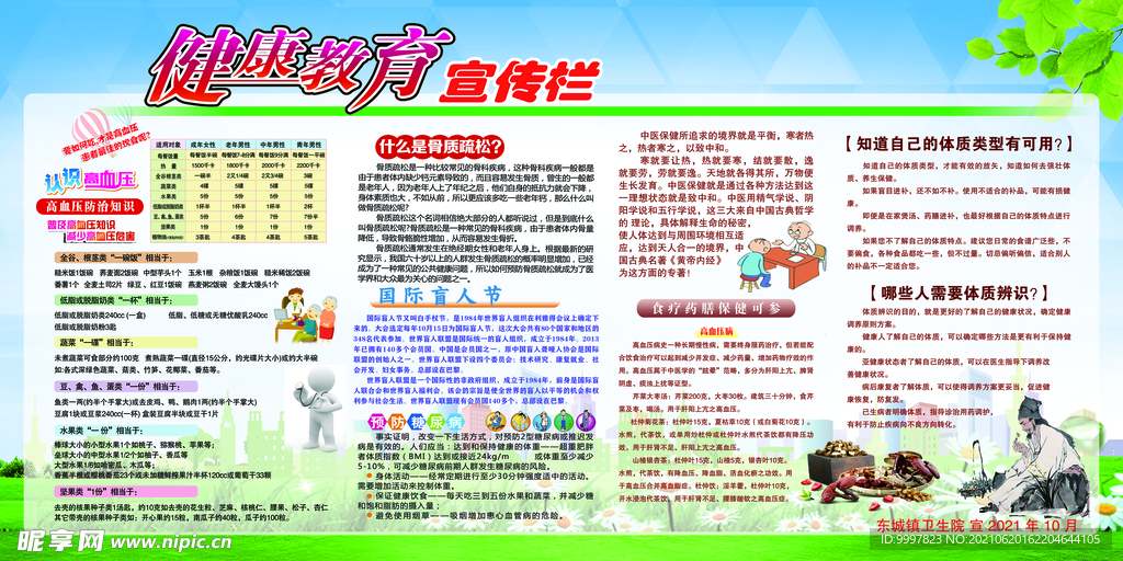 健康教育宣传栏