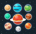 太阳系行星贴纸