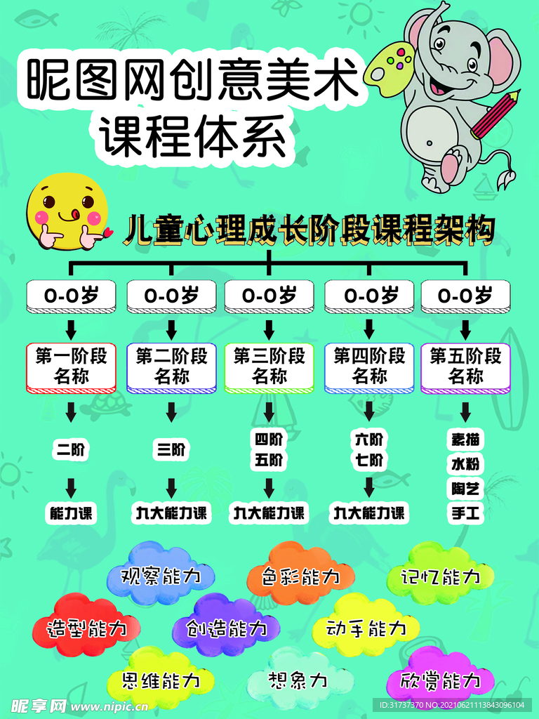 幼儿园课程海报