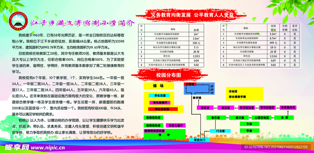 学校简介