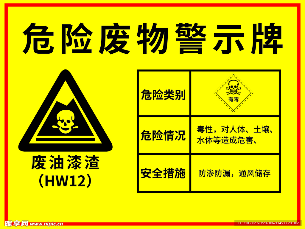 危险废物警示牌