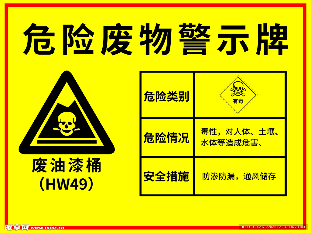 危险废物警示牌