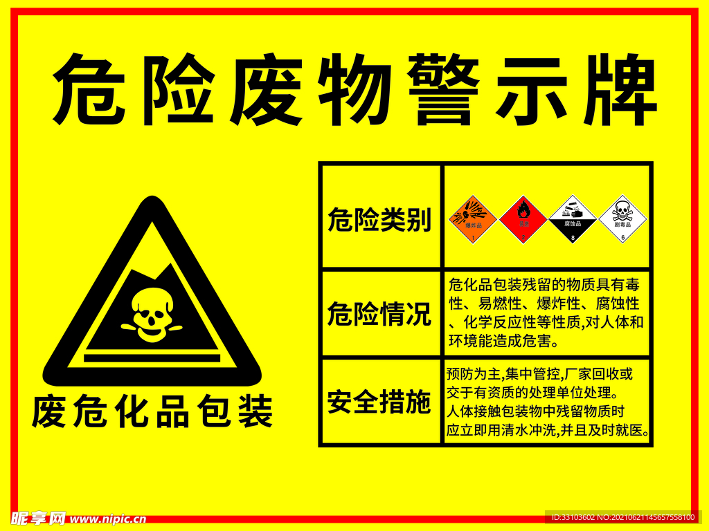 危险废物警示牌