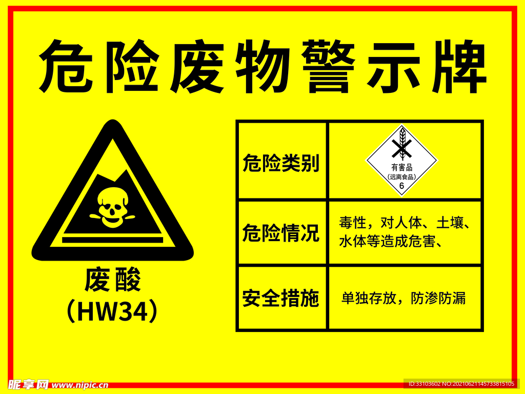 危险废物警示牌