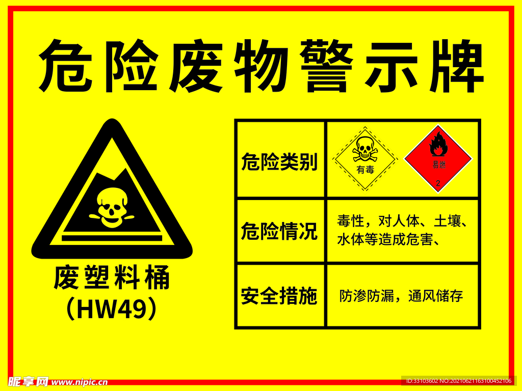 危险废物警示牌