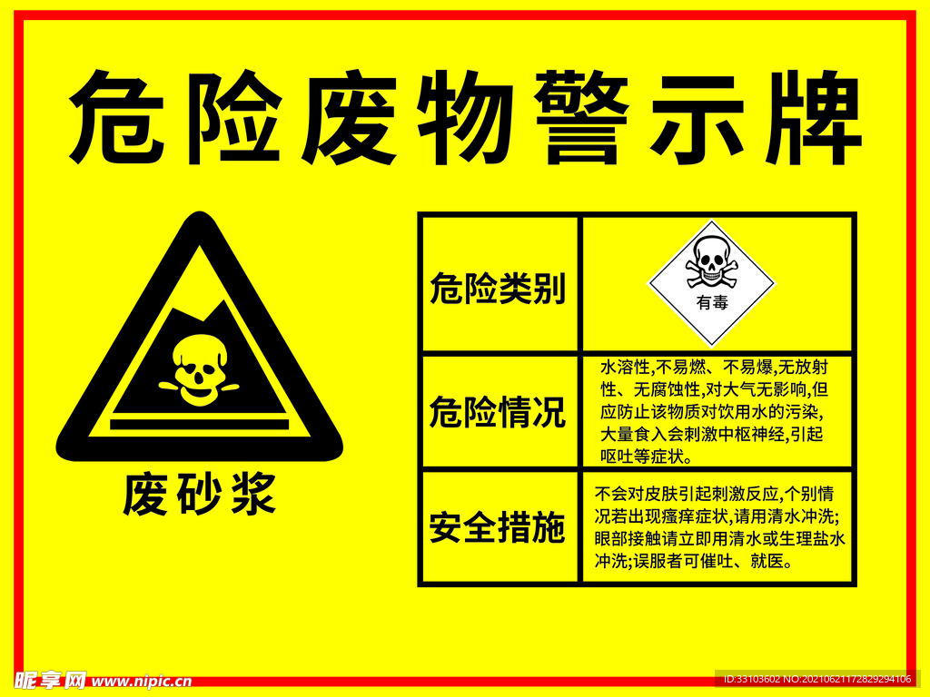 危险废物警示牌