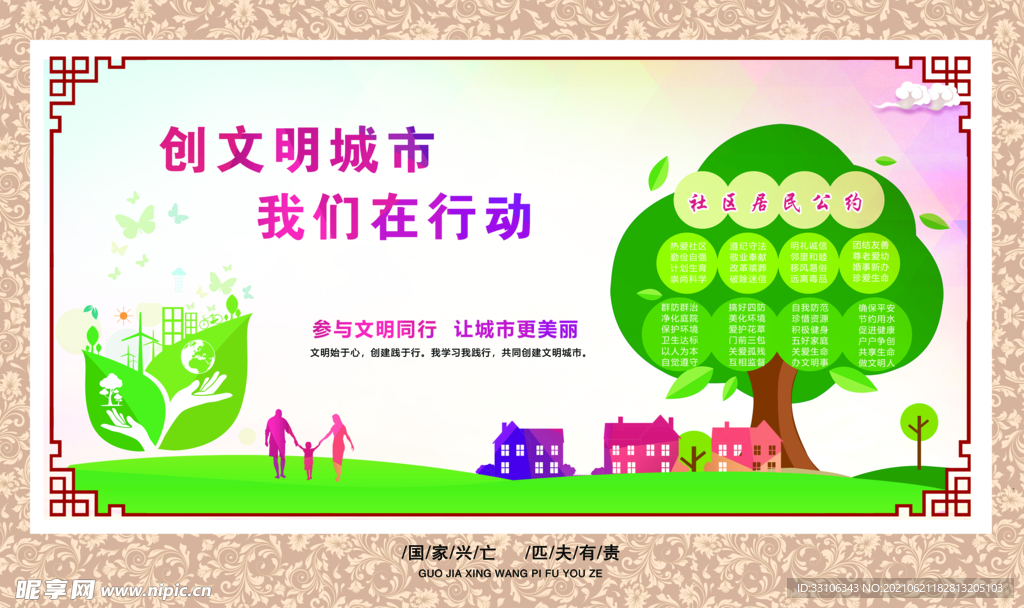 文明城市海报