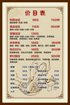 足浴价目表