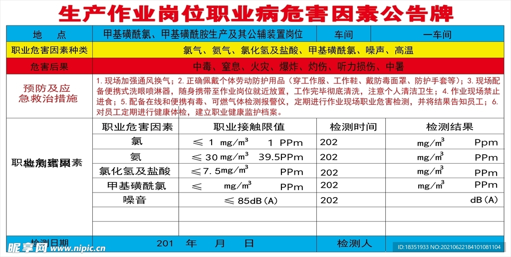 生产作业岗位职业病危害因素公告