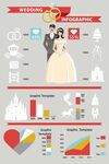 婚礼花销信息图